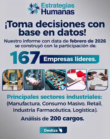 Salarios en Venezuela